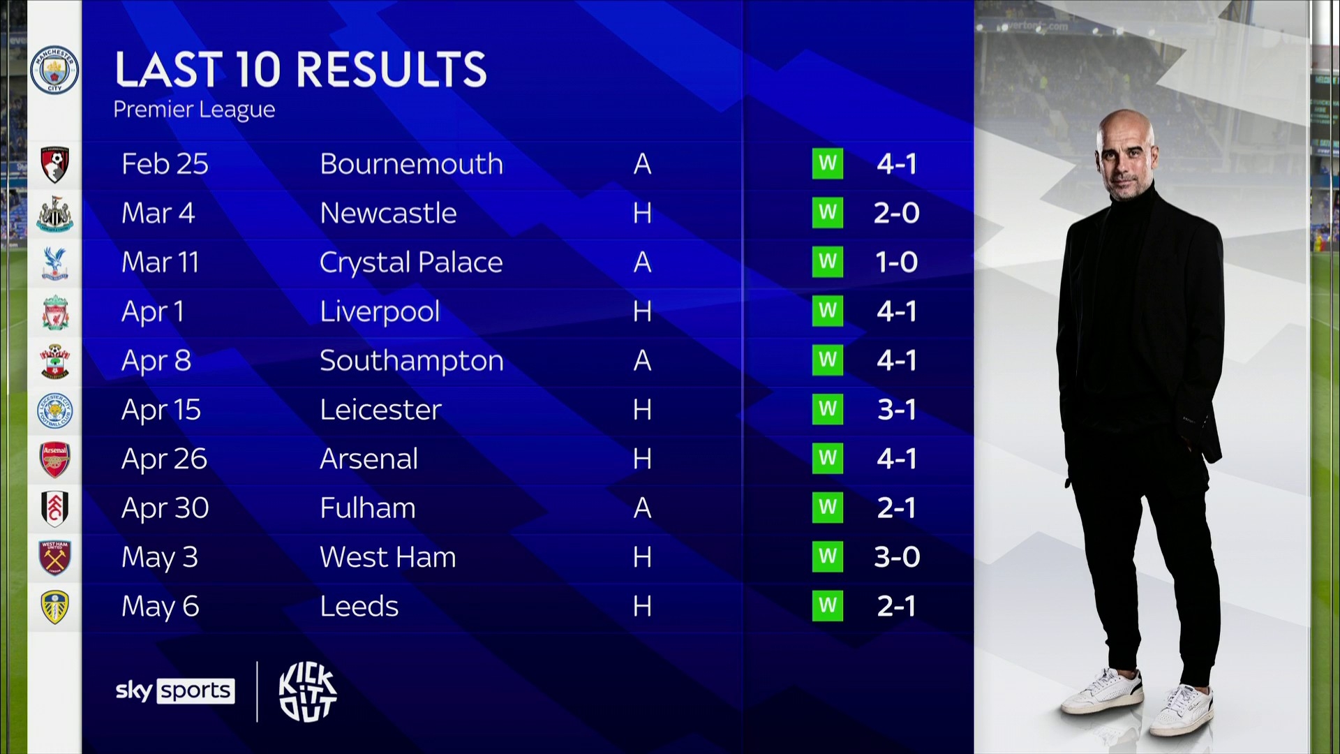 引擎中更具 引擎中更具